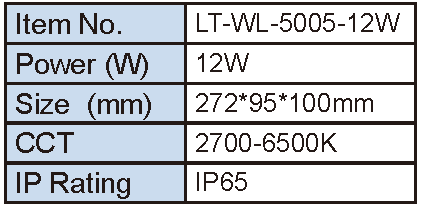 Lighting Supplier|Lightac Lighting